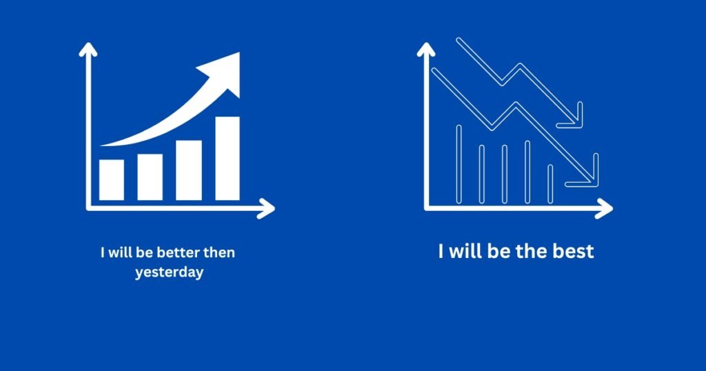 Motivational Quotes for Consistency